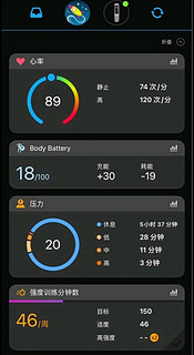 小巧精致，柔软舒适，非常不错的智能手环