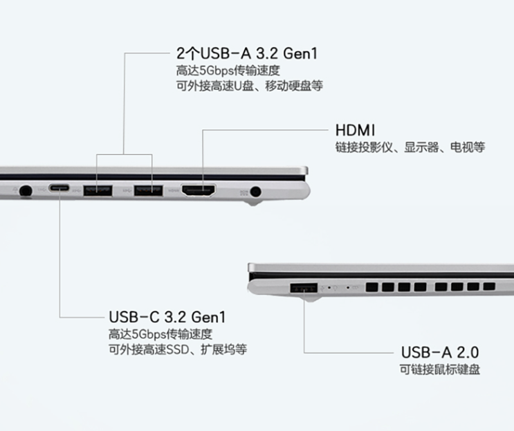 华硕推出 a 豆 14 Pro 2022 笔记本：12代标压i5、2.5K护眼屏