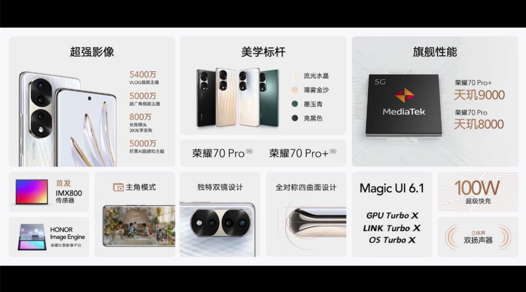 荣耀 70 Pro/Pro+ 发布：天玑 8000/9000 、IMX800大底、100W 超级快充