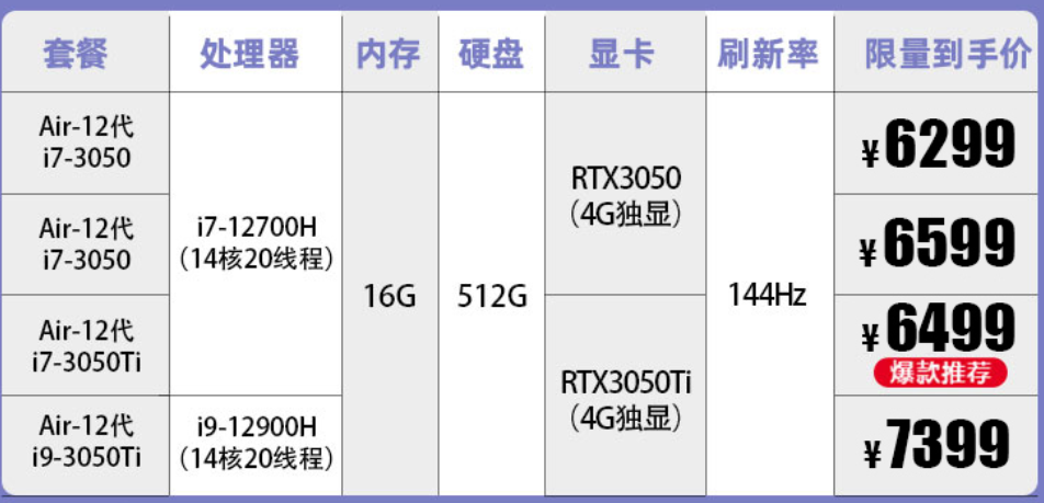 雷神推出 911Air玄武5代游戏本，酷睿H标压+RTX 30独显