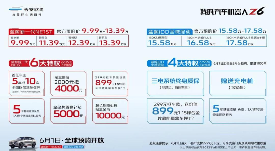预售9.99万元起 长安欧尚Z6开启预售