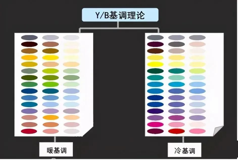 黄黑皮的男人们找对颜色，你也能帅得很出众