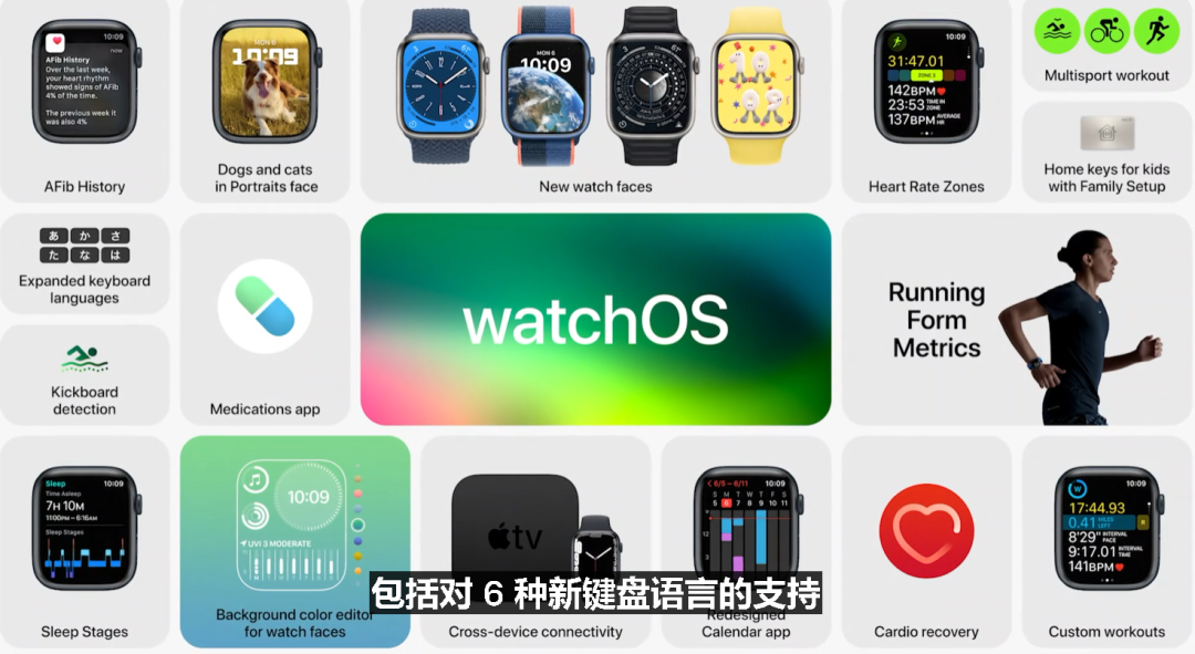 苹果 WatchOS 9 发布,新的通知界面、跑姿纠正、房颤追踪、用药提醒