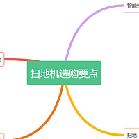 2022年全能型自清洁扫地机器人测评推荐|科沃斯、由利、石头、云鲸最新机型对比，附扫地机选购指南（含618优惠攻略）