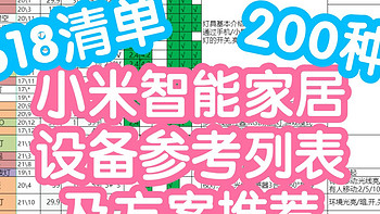 [618清单]不易的小米智能家居设备参考列表22.5版200种。种类，价格，供电，等维度提供参考