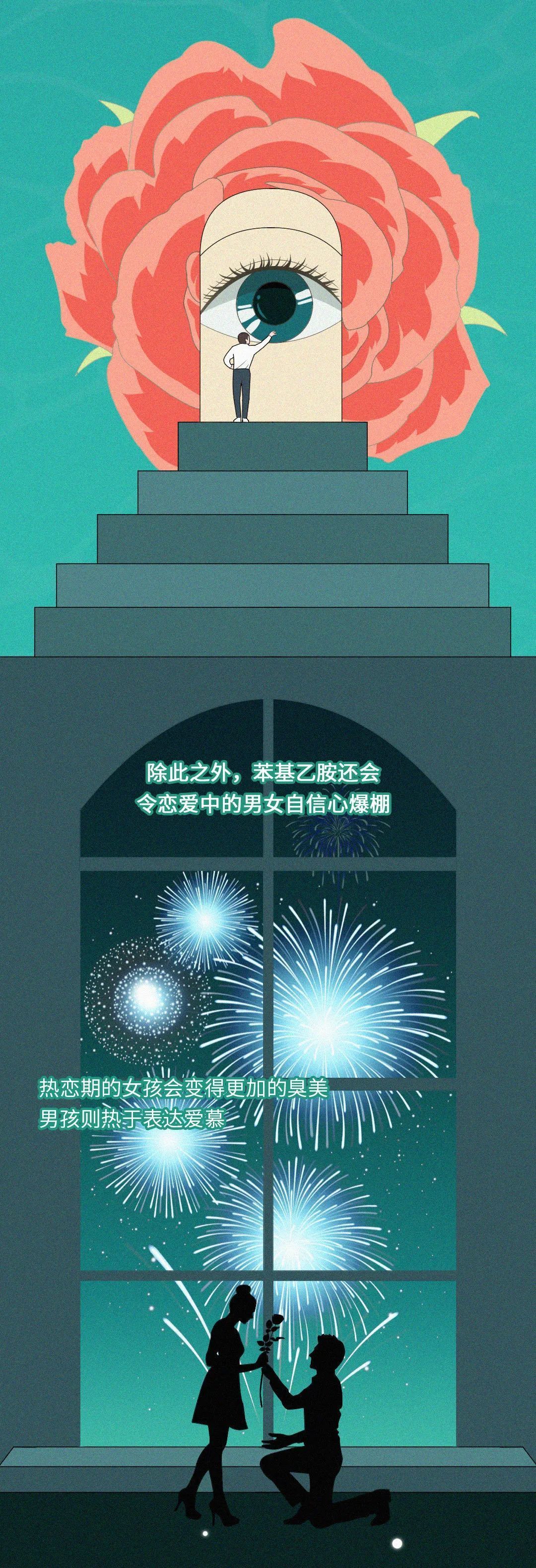 陷入爱情时最真实的生理反应(单身勿看)