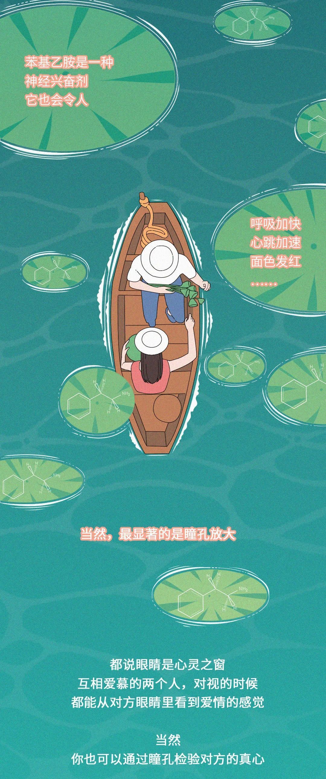 陷入爱情时最真实的生理反应(单身勿看)