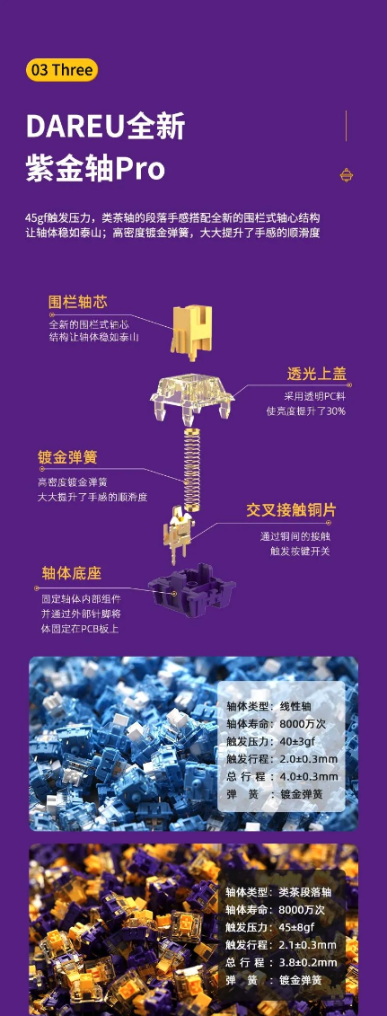 科技东风丨网传RTX 40舰公版显卡将采用三风扇设计、苹果将为Studio Display提供同机维修服务