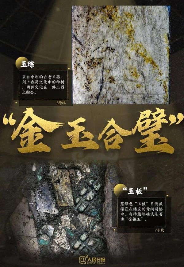 三星堆又双叒叕有新发现！6座坑上新文物近13000件