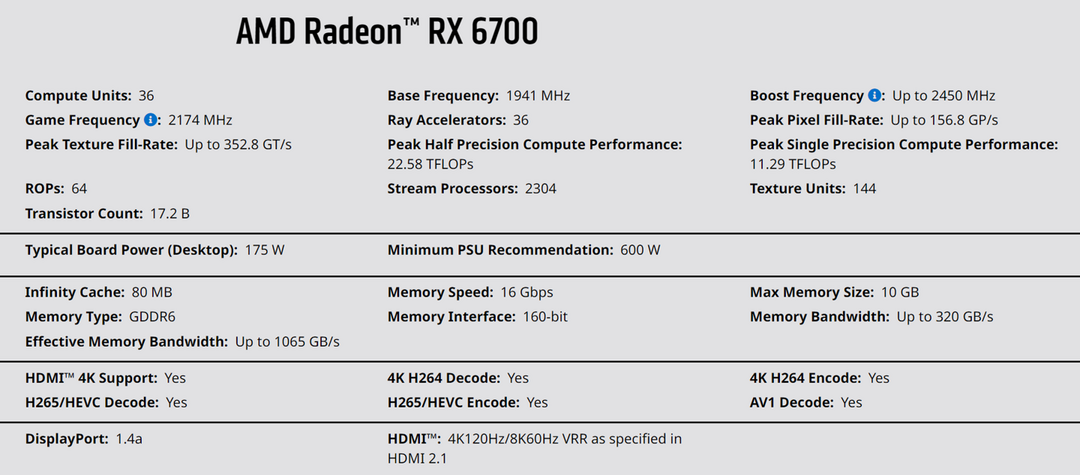 蓝宝石新款银角大王主机推出：R5 5600X+Radeon 6700 加持