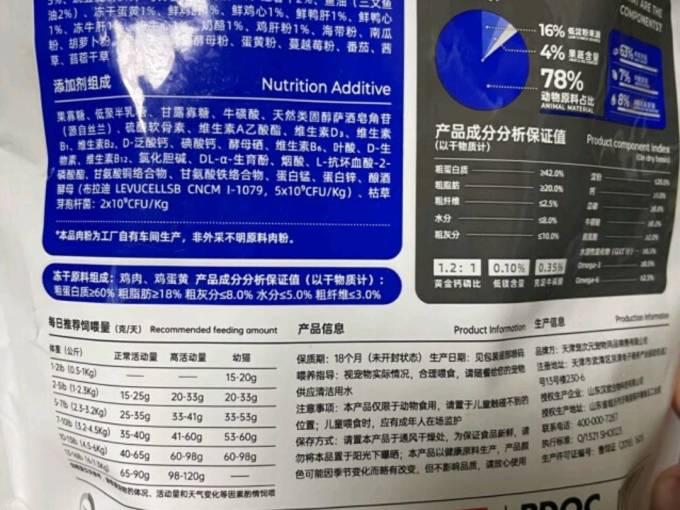 阿飞和巴弟猫粮