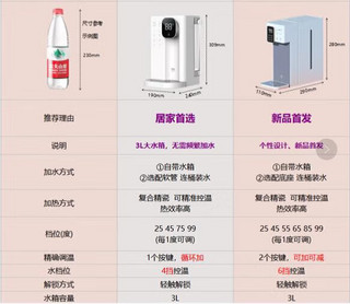 新入手的小小饮水机