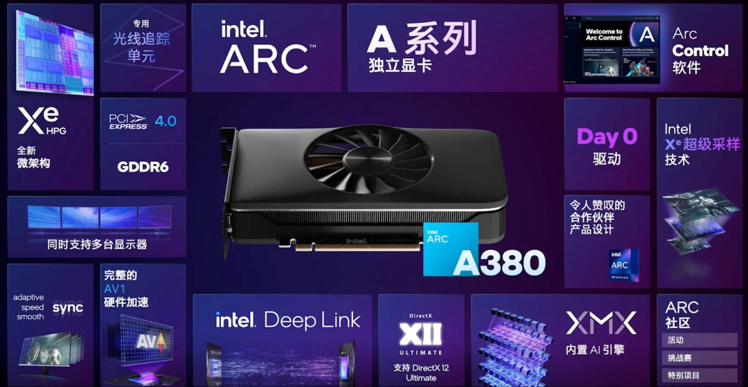 英特尔澄清：“锐炫”A380 显存等效频率、HDMI 2.1支持问题
