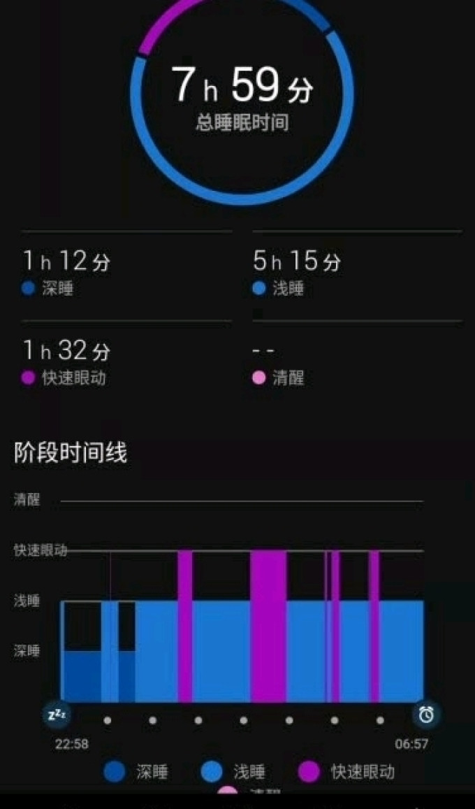 佳明心率表