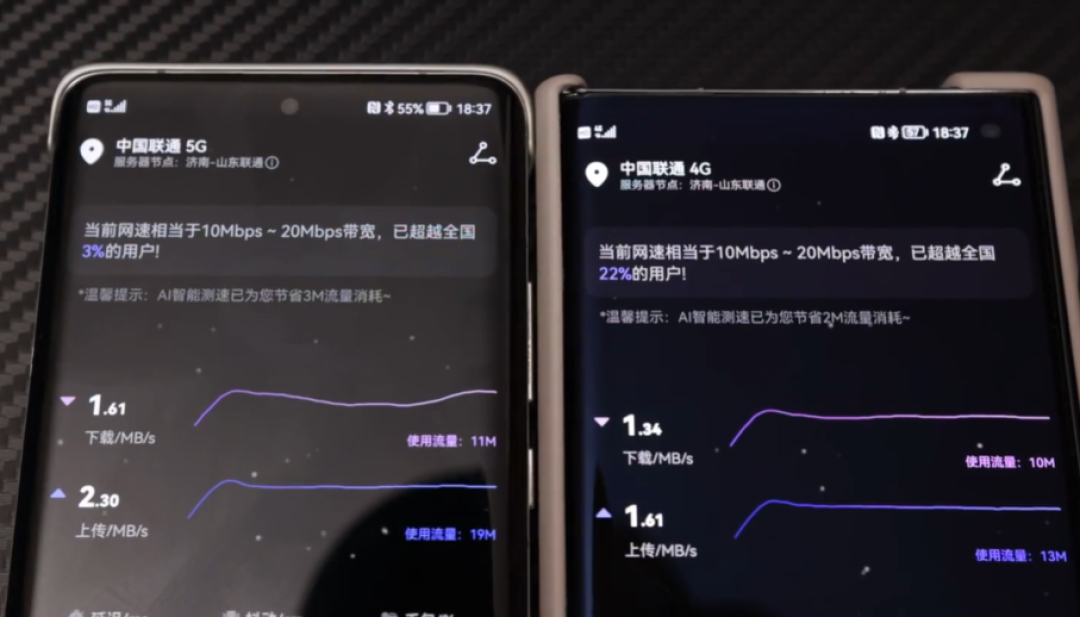 热问丨全新骁龙8+性能测试、华为5G通信壳效果如何、入手显卡需注意