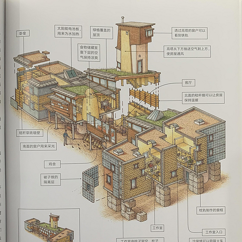 图书馆猿の2022读书计划53：《建筑的故事》