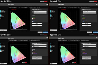 电脑屏幕色彩还原少不了的红蜘蛛校色仪
