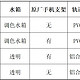 细节决定成败——MOKFITNESS划船机开箱分享