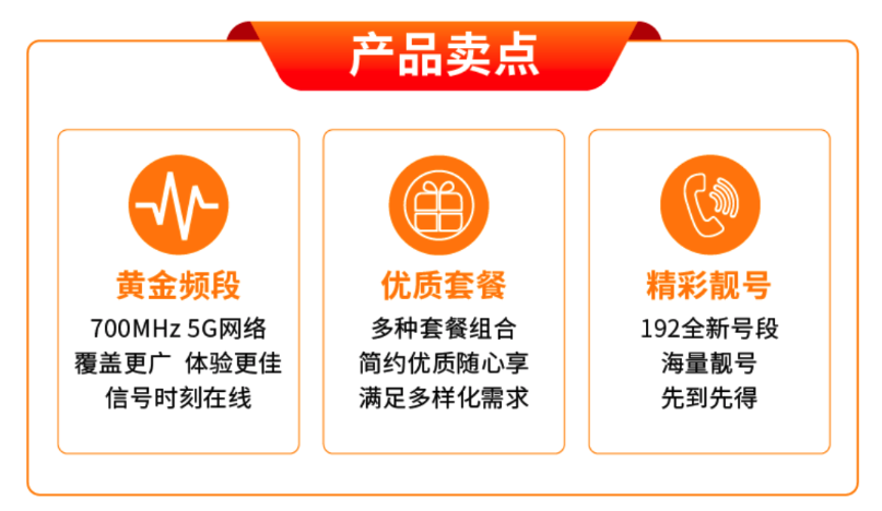 中国广电 5G 192 正式放号：官网 10099 上线