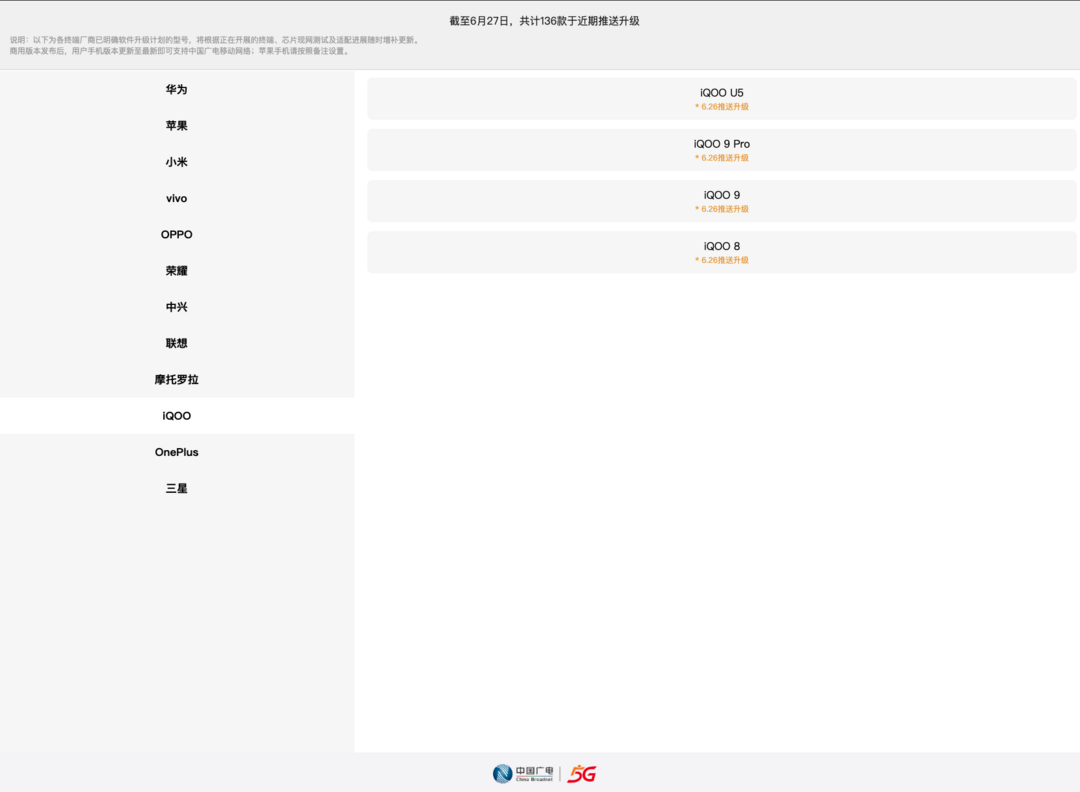 中国广电 5G 192 正式放号：官网 10099 上线