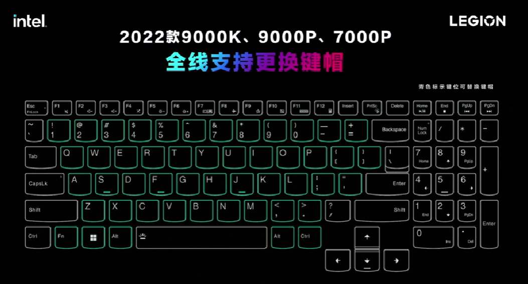 联想发布 新款拯救者 Y9000K 旗舰游戏本，搭 i9-12900HX+RTX 3080Ti ，华丽背光、压感键盘