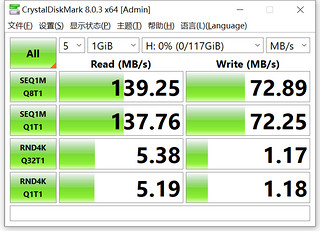 超级速度 无敌售后 在顶峰的CZ880