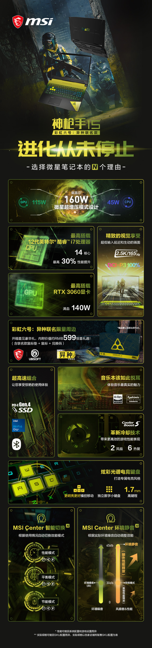 丰厚赏金神枪手15彩虹六号异种联名款评论有奖