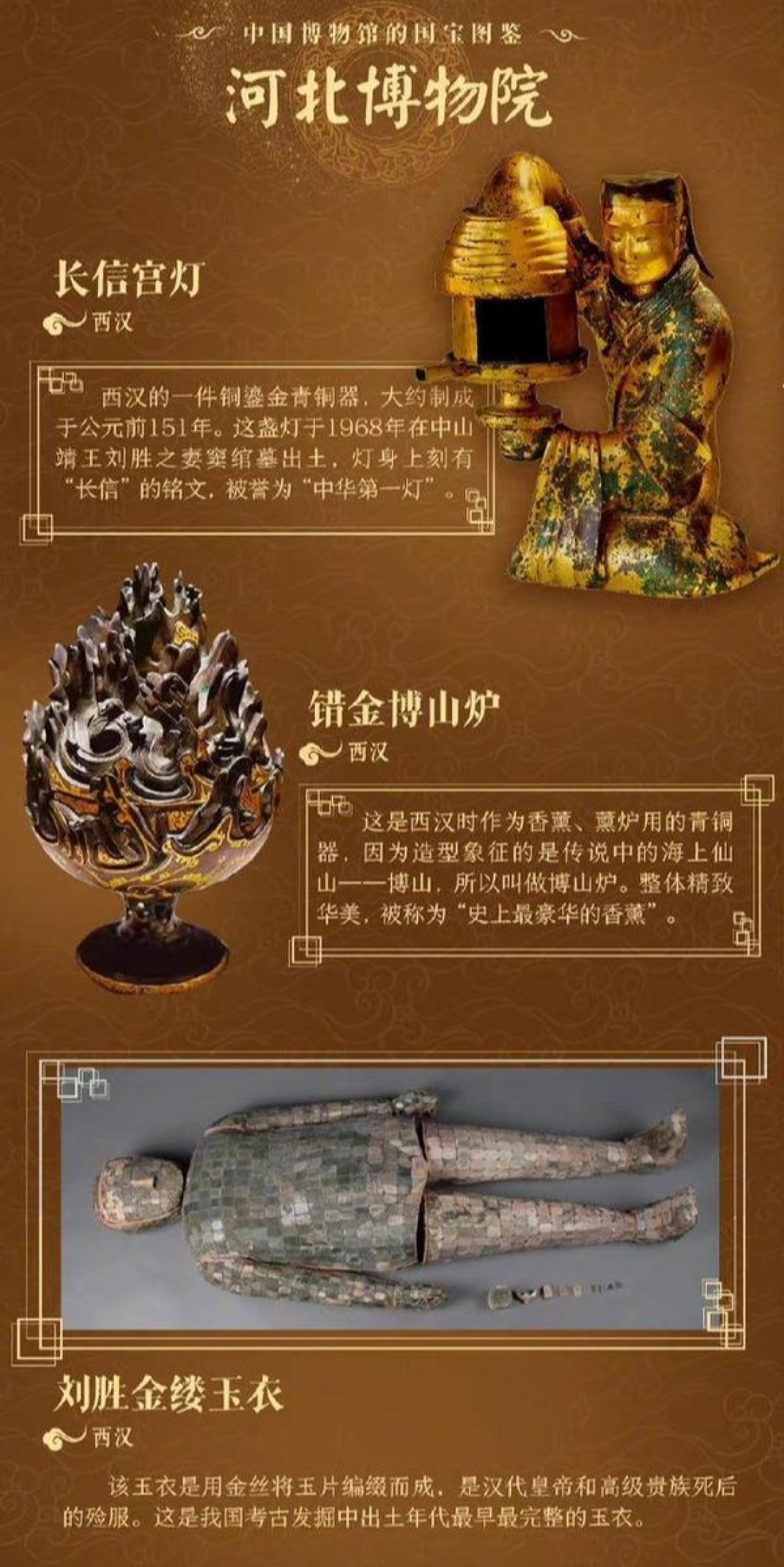 中国博物馆的国宝图鉴,十大馆36件,你见过几个?