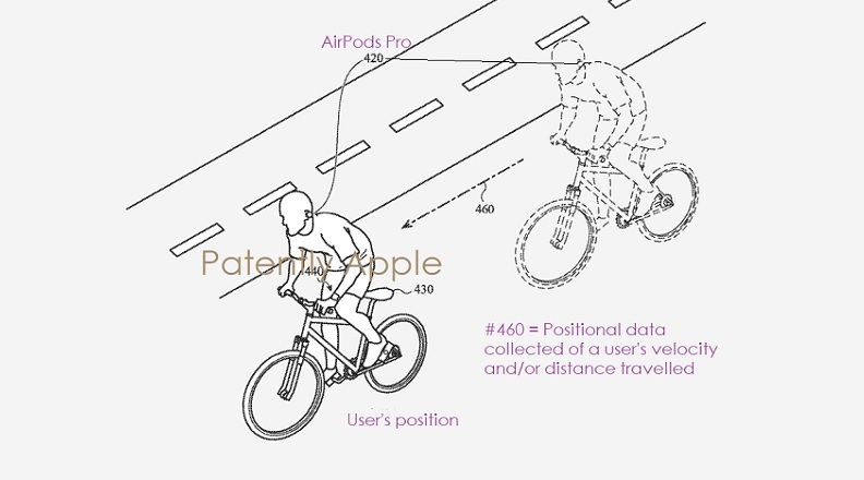 网传丨苹果 AirPods 耳机新专利，降低音量/静音防止用户出现交通意外