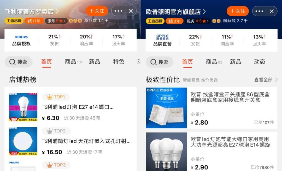 别去建材市场了！1688搜这7家大牌源头工厂，装修费直接省10万
