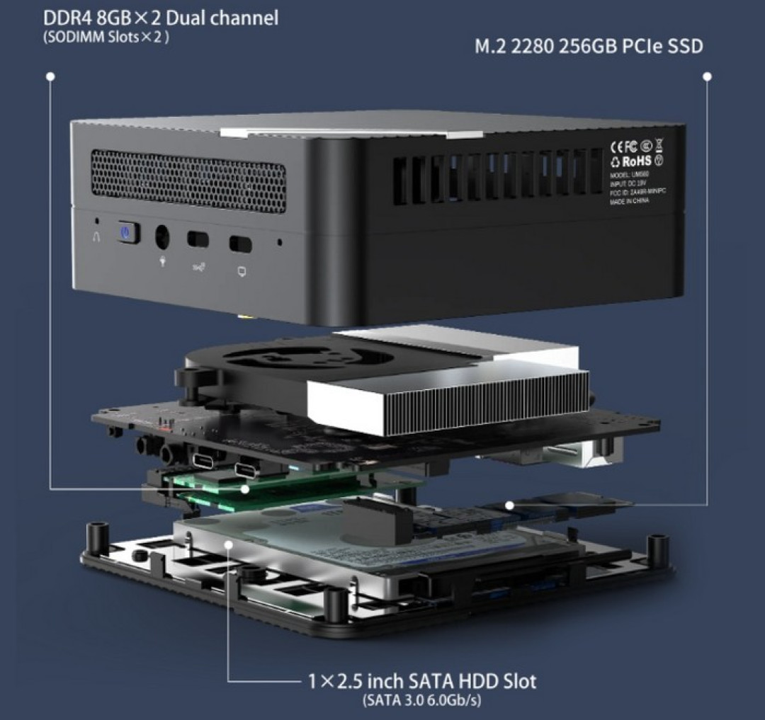 Minisforum 发布 UM580 准系统,锐龙5系标压处理器、4路4K显示