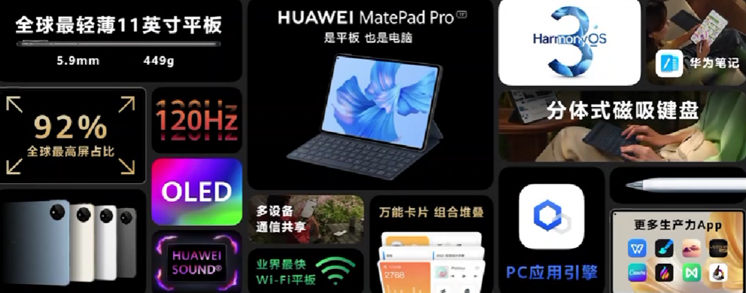 华为还发布 MatePad Pro 11 平板，鸿蒙OS3助力，92%屏占比、突破平板边界