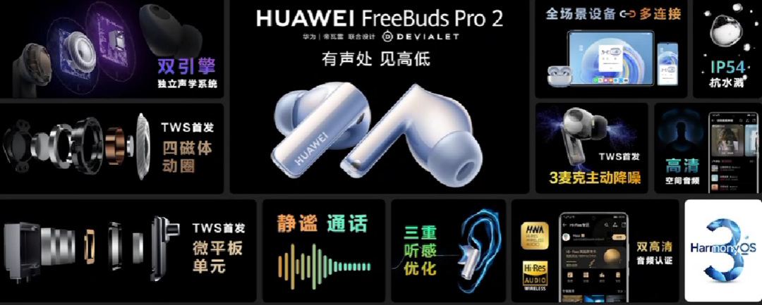 华为发布 FreeBuds Pro 2 无线耳机，集成平板单元、联合帝瓦雷，HWA认证