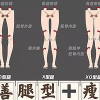 帮你解决身材危机 篇三十五：XO型腿、X型腿与O型腿的解决方案顺便教你如何瘦腿，保姆级教程快来练！