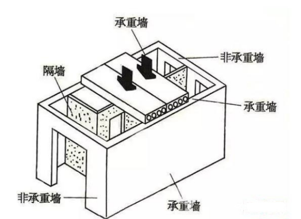 别尬吹日本装修了！ 下沉式玄关、四分离卫生间、脚味儿榻榻米，日式装修真不适合中国家庭…