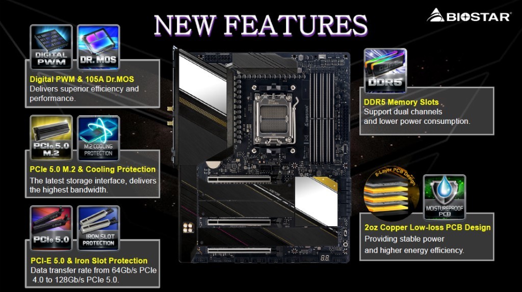 AMD新锐龙新座驾：映泰发布 X670E VALKYRIE“女武神”主板