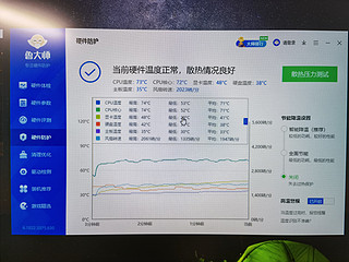 原厂散热竟然可堪一战？幽灵棱镜还是很稳的