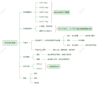 蒂芙尼蓝涂装锋影700，颜值与性能兼具