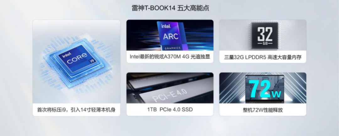 雷神发布T-BOOK 14全新轻薄本，采用酷睿i9和16：10比例无边框高刷屏
