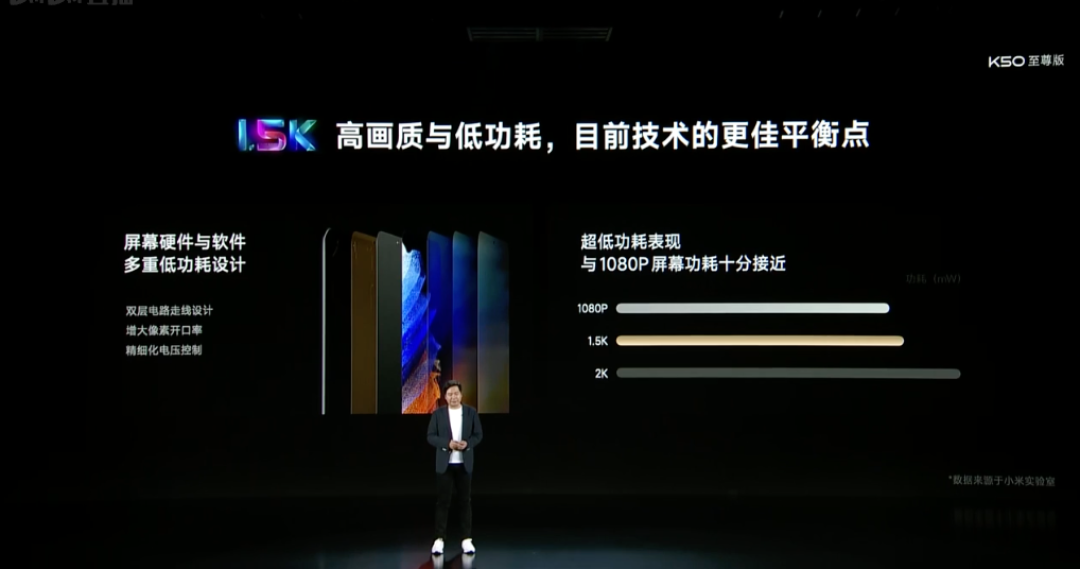 Redmi K50 至尊版 发布:性能模式调教的骁龙 8+处理器
