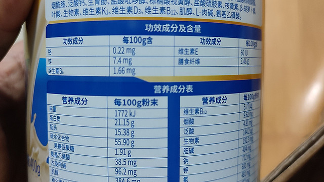 比较适合的保健食品