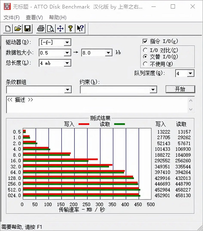 爱国者固态硬盘