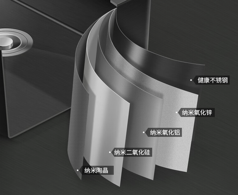 悍高新品手工水槽，仿生荷叶纳米空气膜+5层纳米银陶晶涂层+双重降噪科技