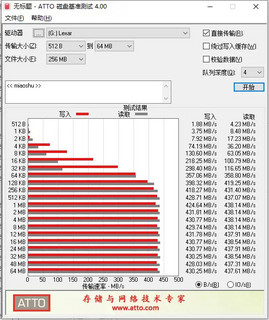 ​终身质保又来一位——雷克沙 P30 