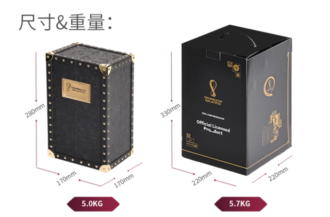 卡塔尔世界杯进入倒计时!比赛球场和历届世界杯吉祥物你知道哪些?