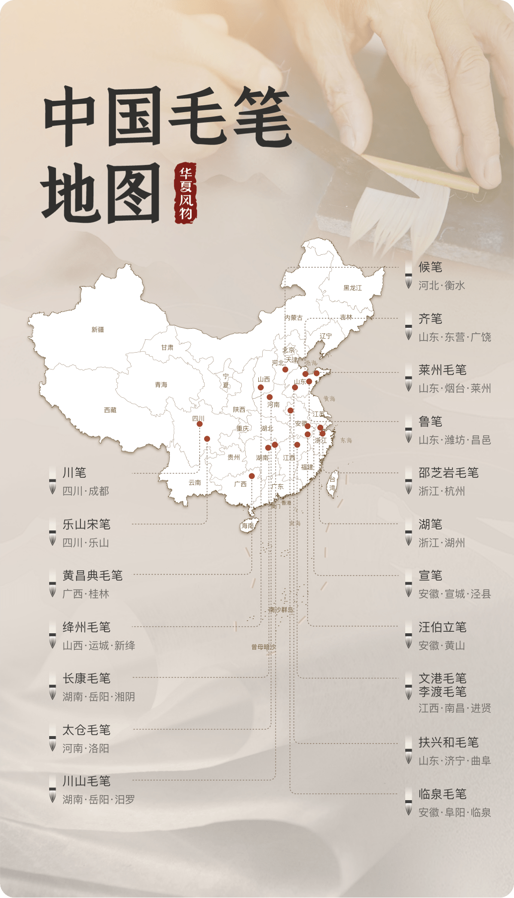 中国毛笔地图 ©华夏风物