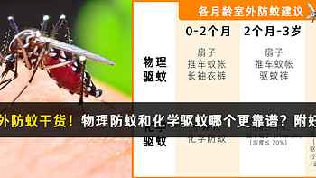 儿童室外防蚊干货！物理防蚊和化学驱蚊哪个更靠谱？一篇帮你搞懂，附15款好物推荐！