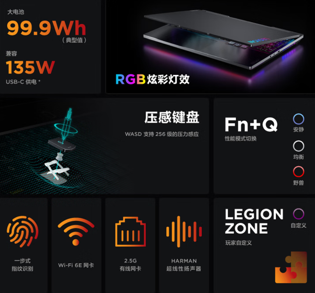 联想拯救者 R9000K 2022 游戏本：2.5K高刷屏、R7 6800H、RX 6700M