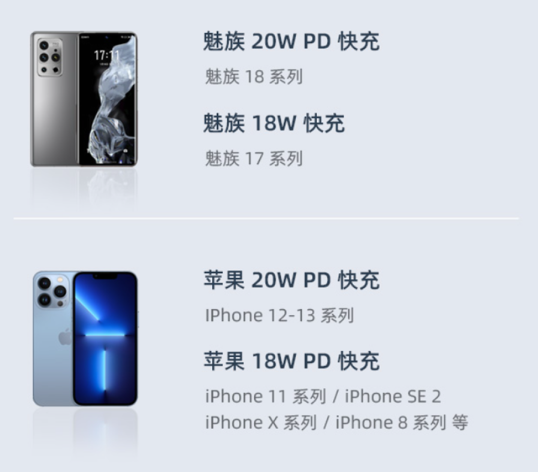 魅蓝发布 Lifeme 无线磁吸充电宝、66W数显快充线