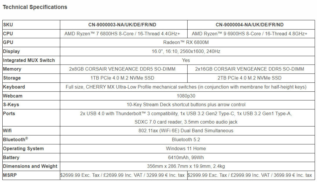 进军笔记本市场:美商海盗船推出 VOYAGER a1600 AMD Advantage Edition 游戏本